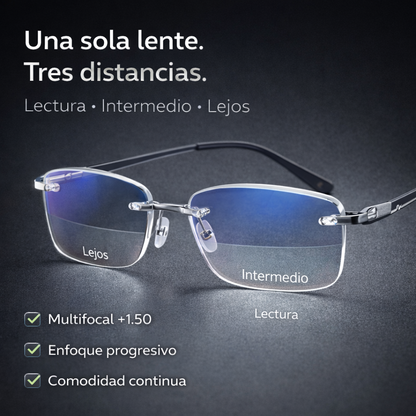 Vision PRO Blue™ – GAFAS MULTIFOCALES DE ALTA DEFINICIÓN + ESTUCHE DE CUERO PREMIUM